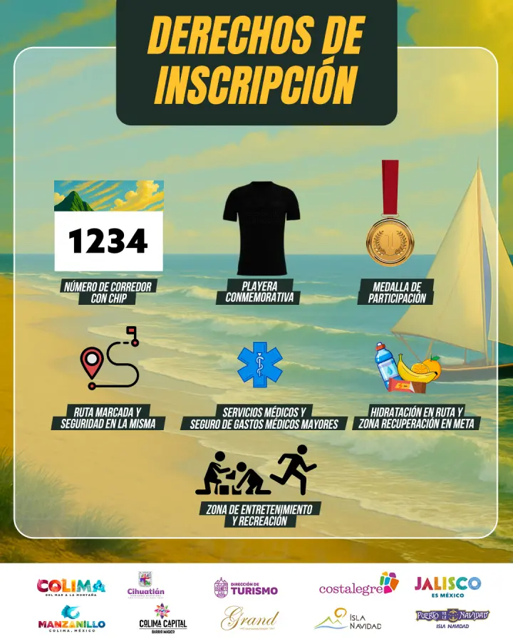 Primer Trail Costero - Ruta de los 3 Horizontes