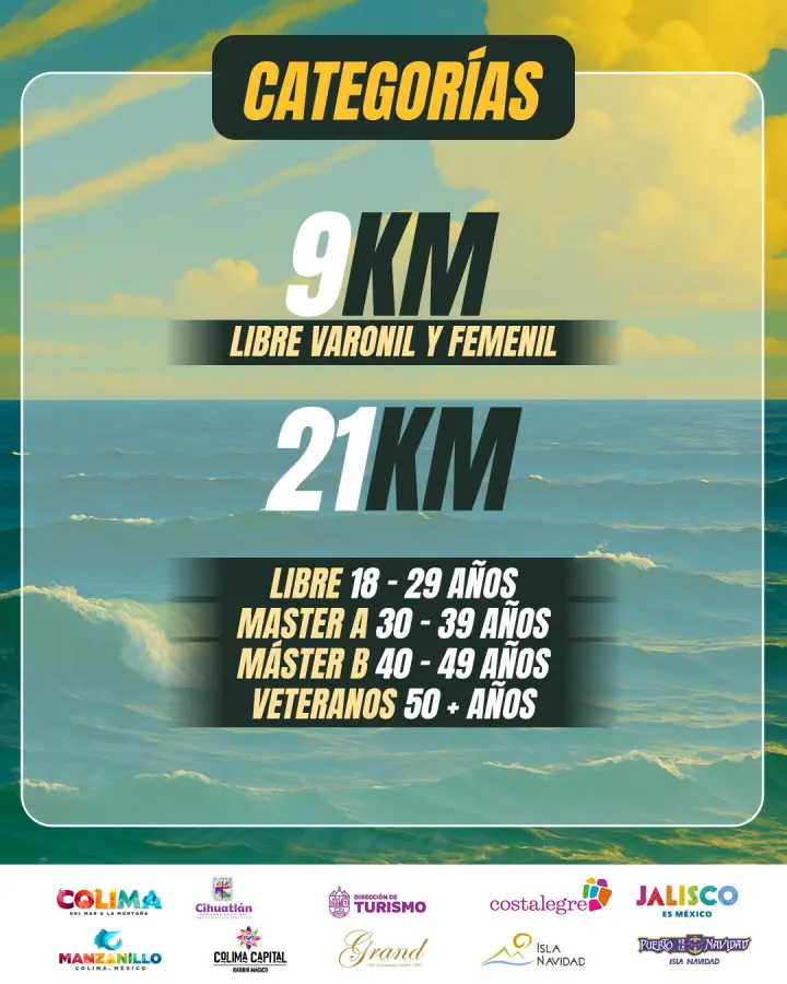 Primer Trail Costero - Ruta de los 3 Horizontes